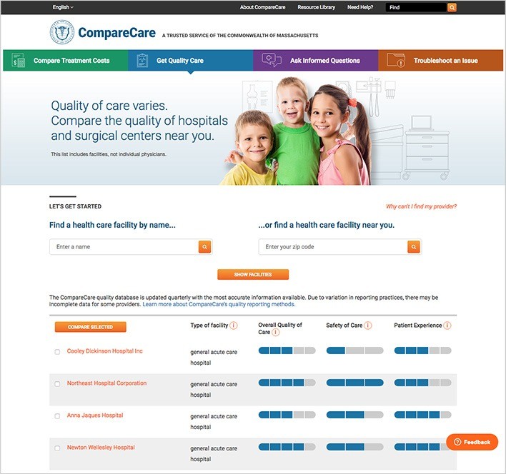 Custom Website Design Services