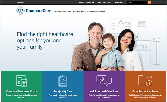 Custom Website Design Services