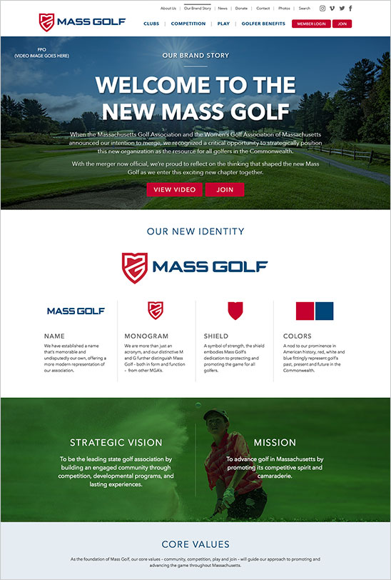 Branding & Website Design Services