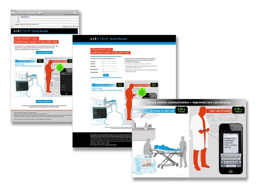 Cardiology use cases e-mail marketing campaign