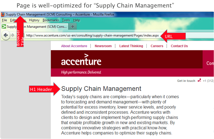 Accenture screen shot