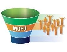 MOFU