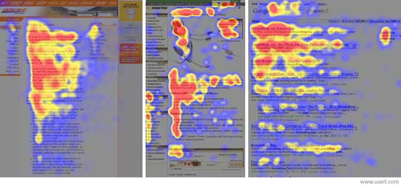 f reading pattern eyetracking