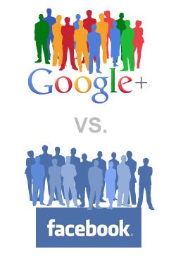 Google+ versus Facebook