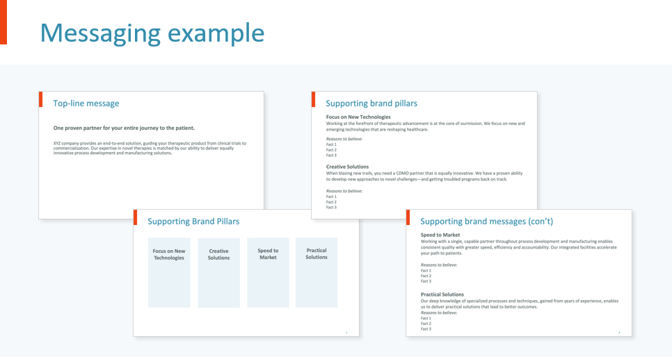 life sciences brand messaging framework example